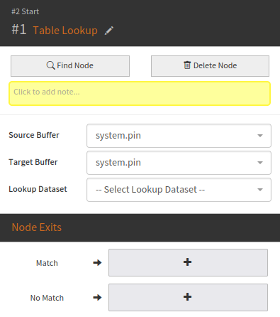 the Lookup dialing node