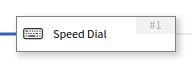 the Speed Dial node